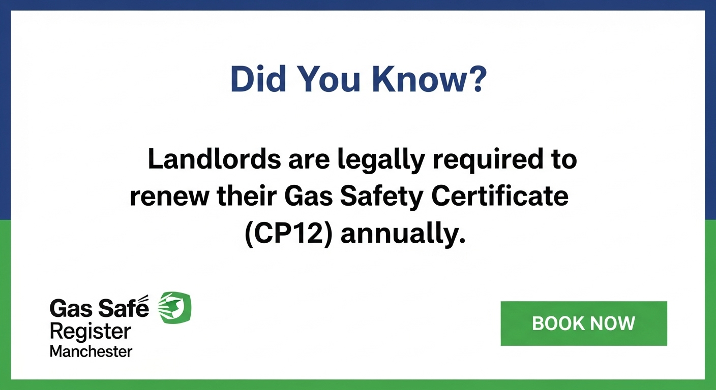 Landlord Gas Safety Certificate Manchester